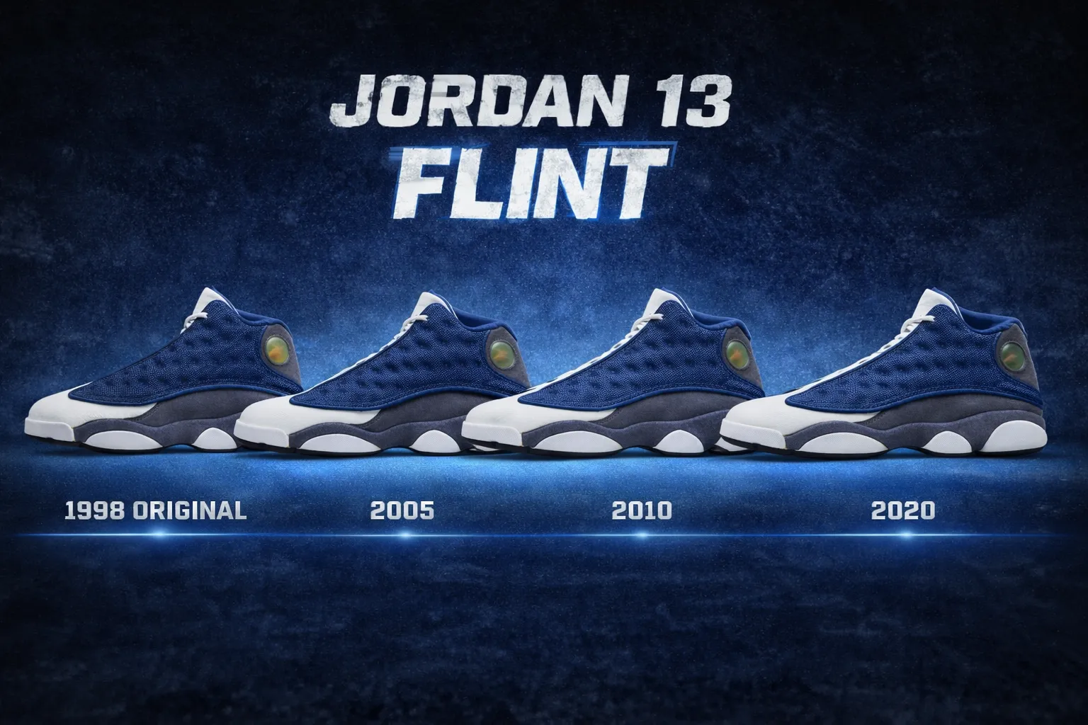 The evolution of the Air Jordan 13 “Flint” since 1998.